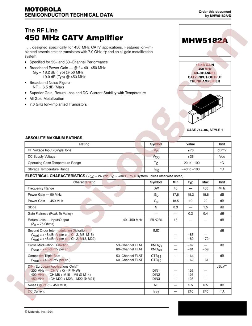 MHW5182