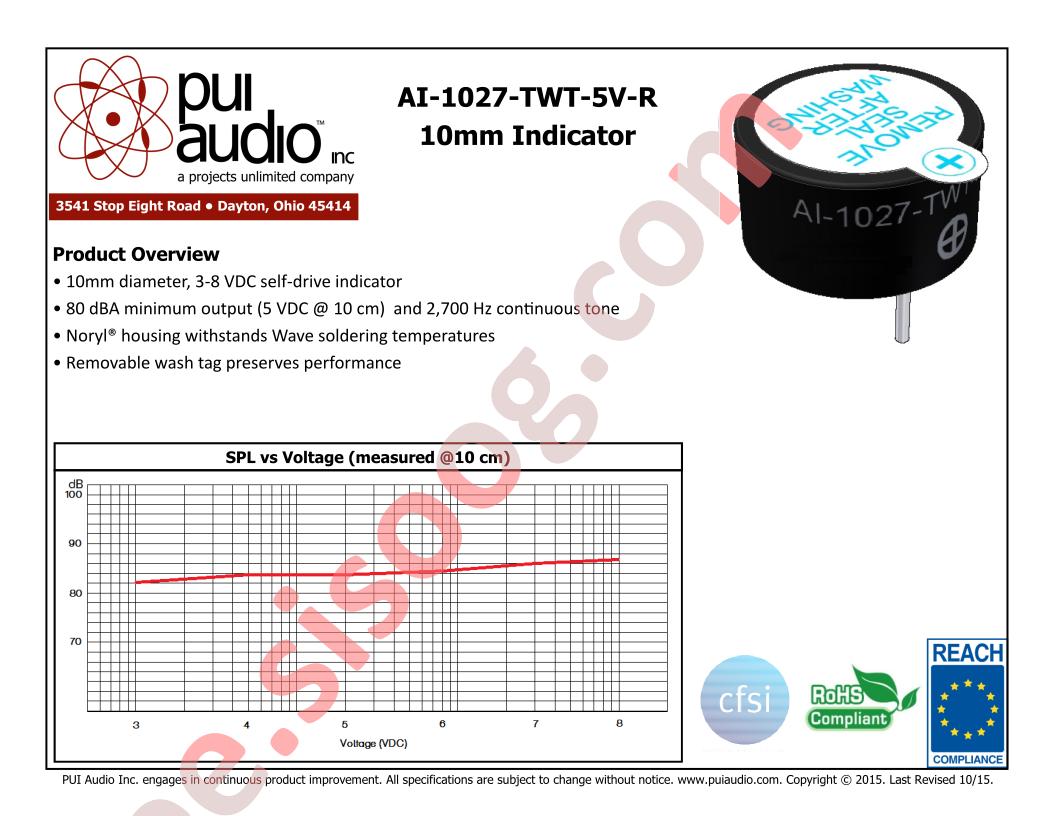 AI-1027-TWT-5V-R