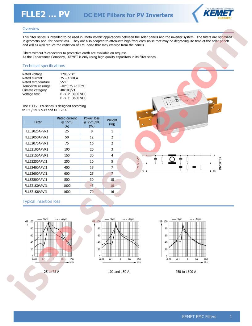 FLLE2050APVR1