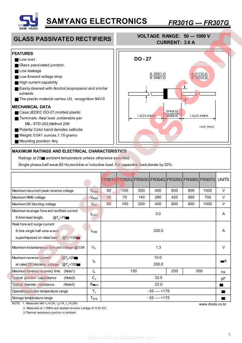 FR301G