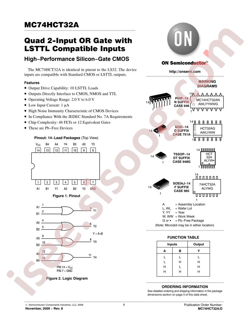 MC74HCT32A