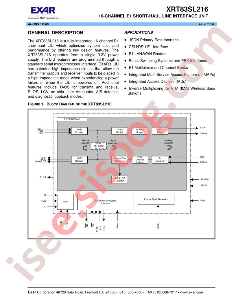 XRT83SL216IB