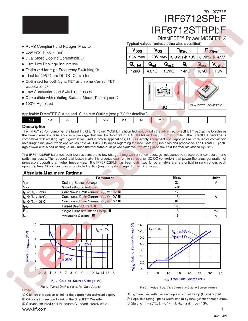 IRF6712SPBF_09