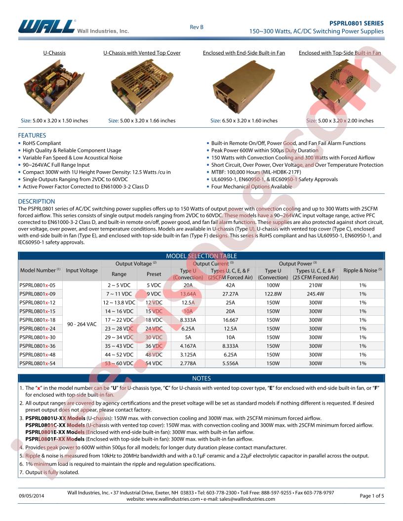 PSPRL0801