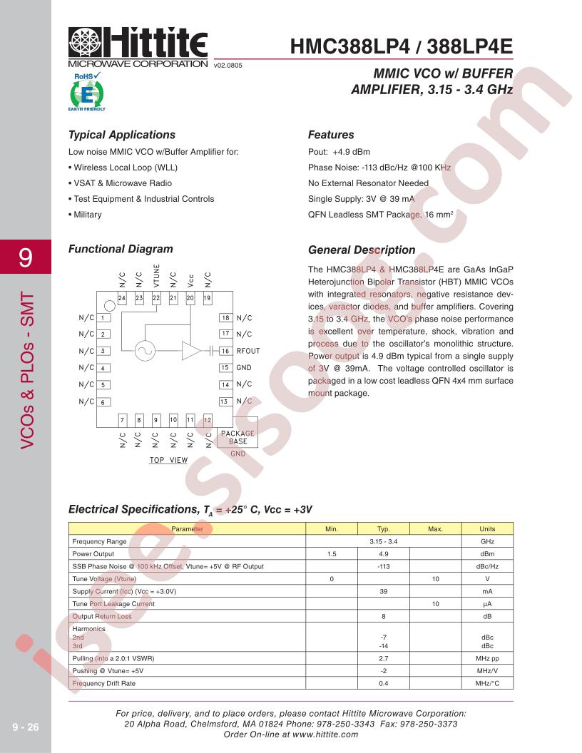HMC388LP4