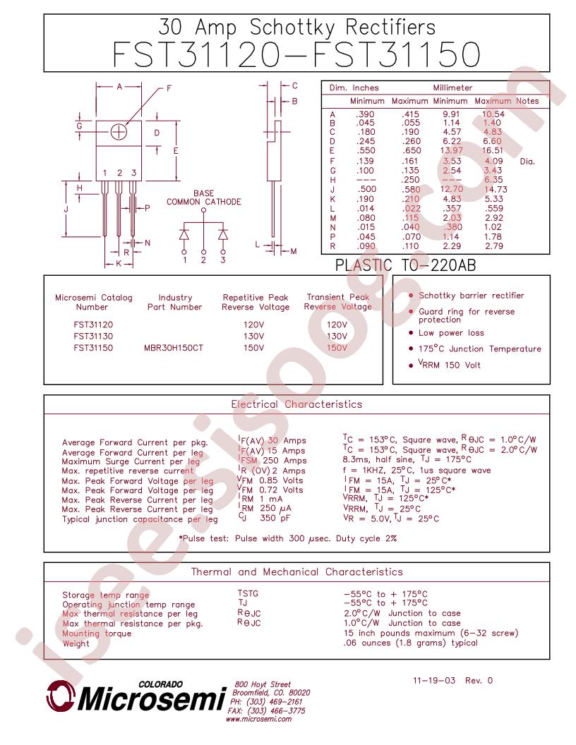 FST31120