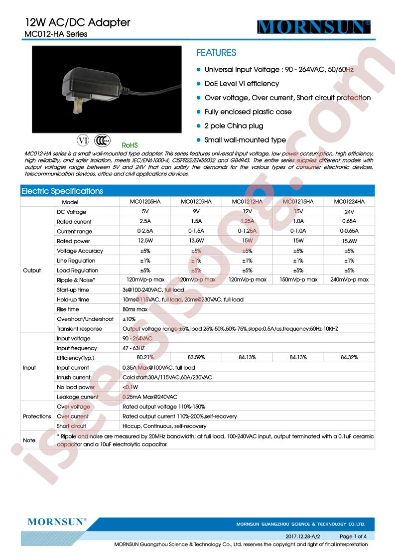 MC01212HA