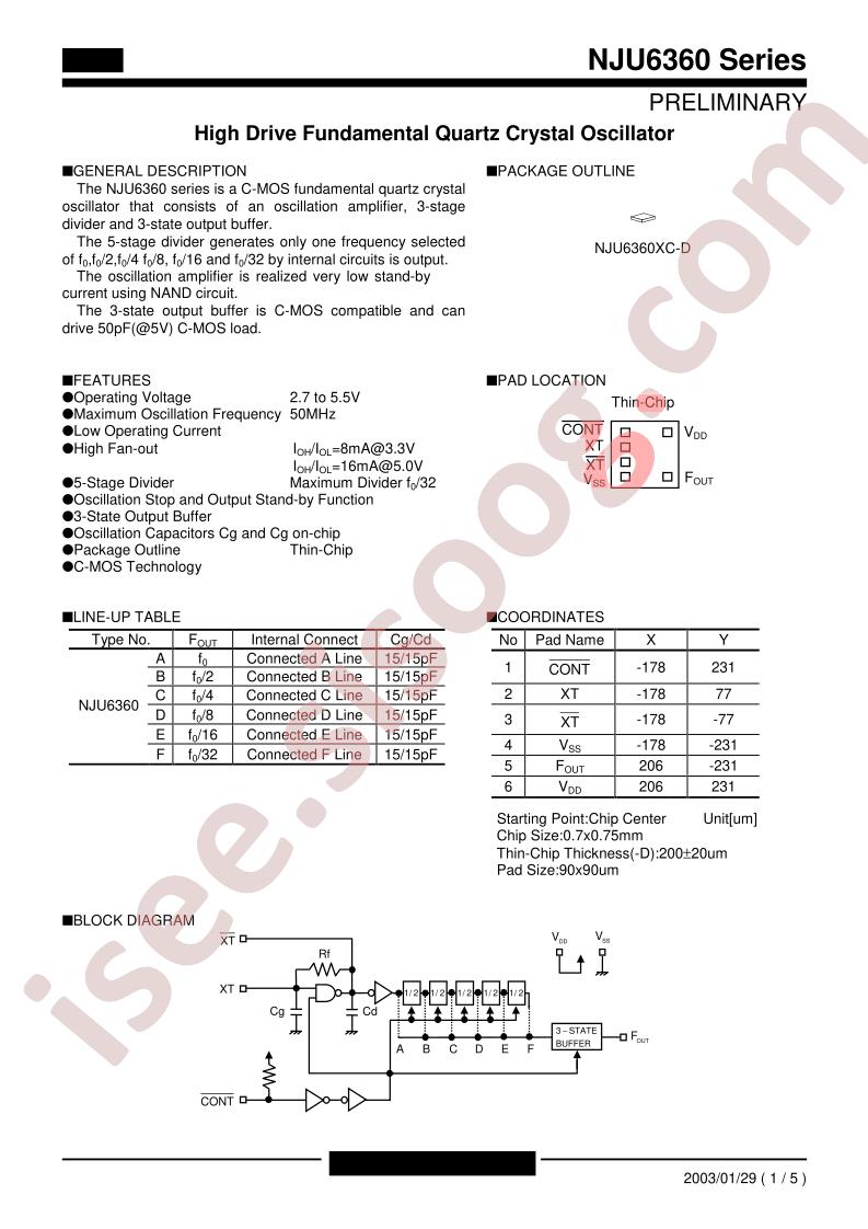 NJU6360