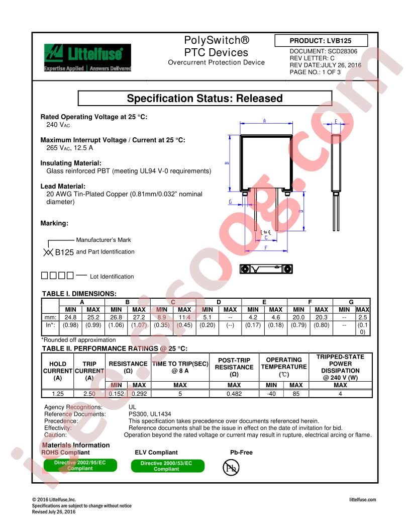 LVB125