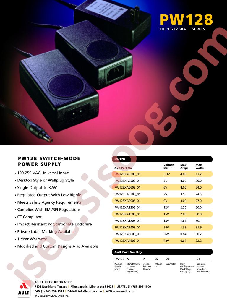 PW128XA0603