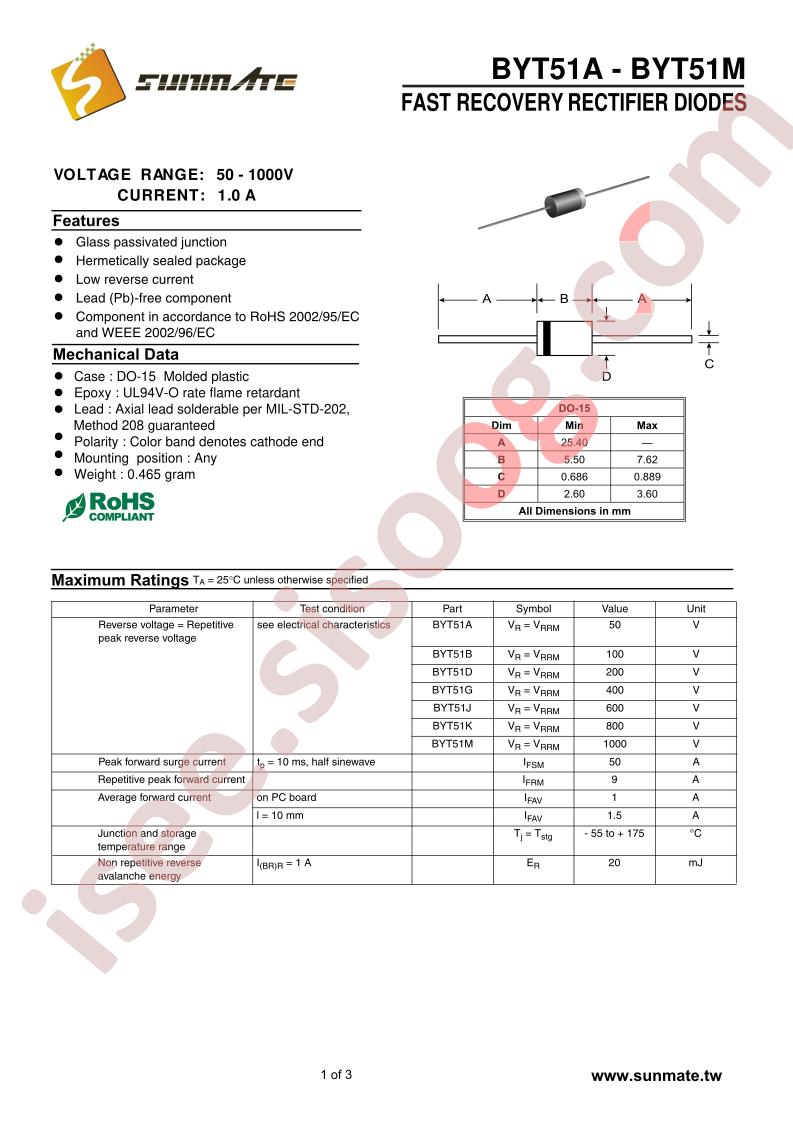 BYT51A