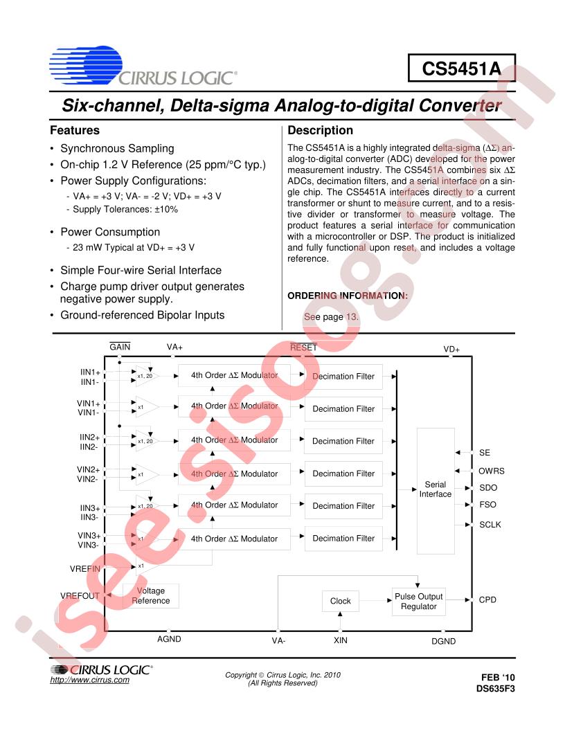 CS5451A