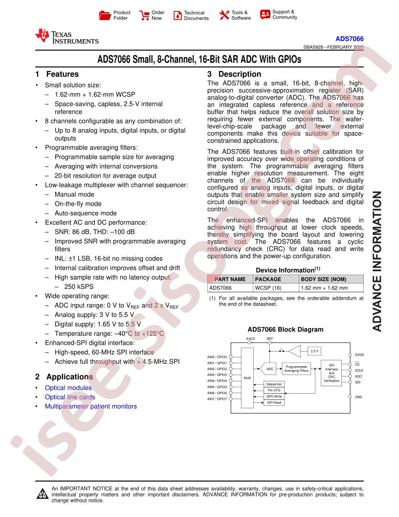 ADS7066