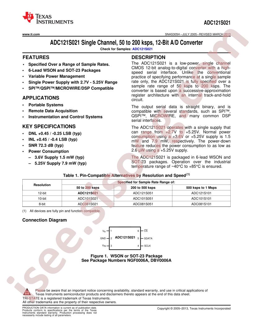ADC121S021CIMFX