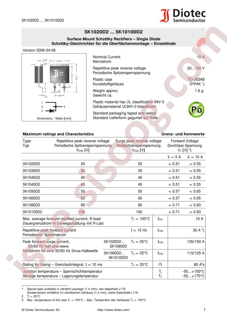 SK1080D2
