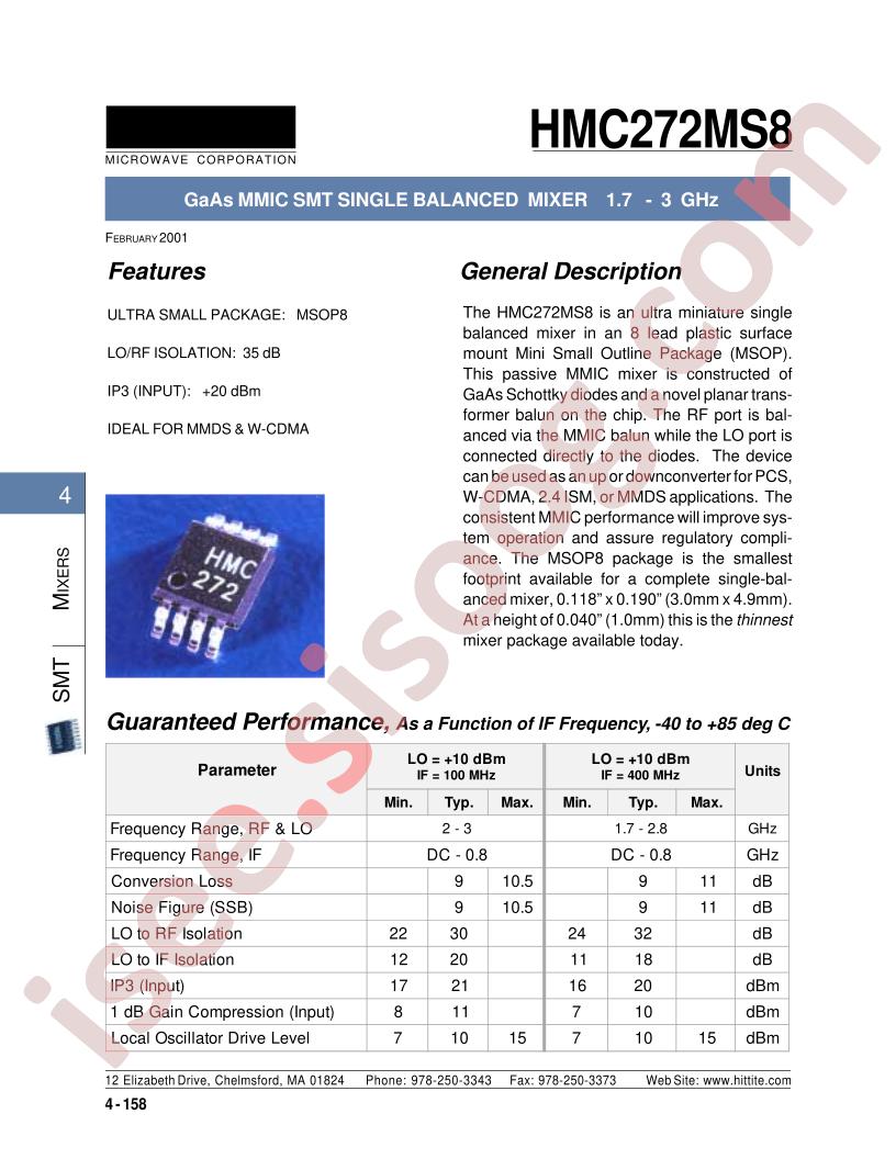 HMC272MS8