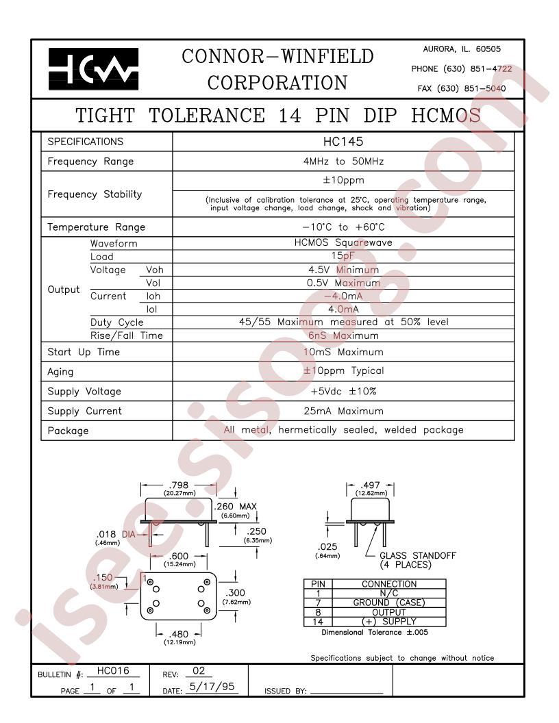 HC145