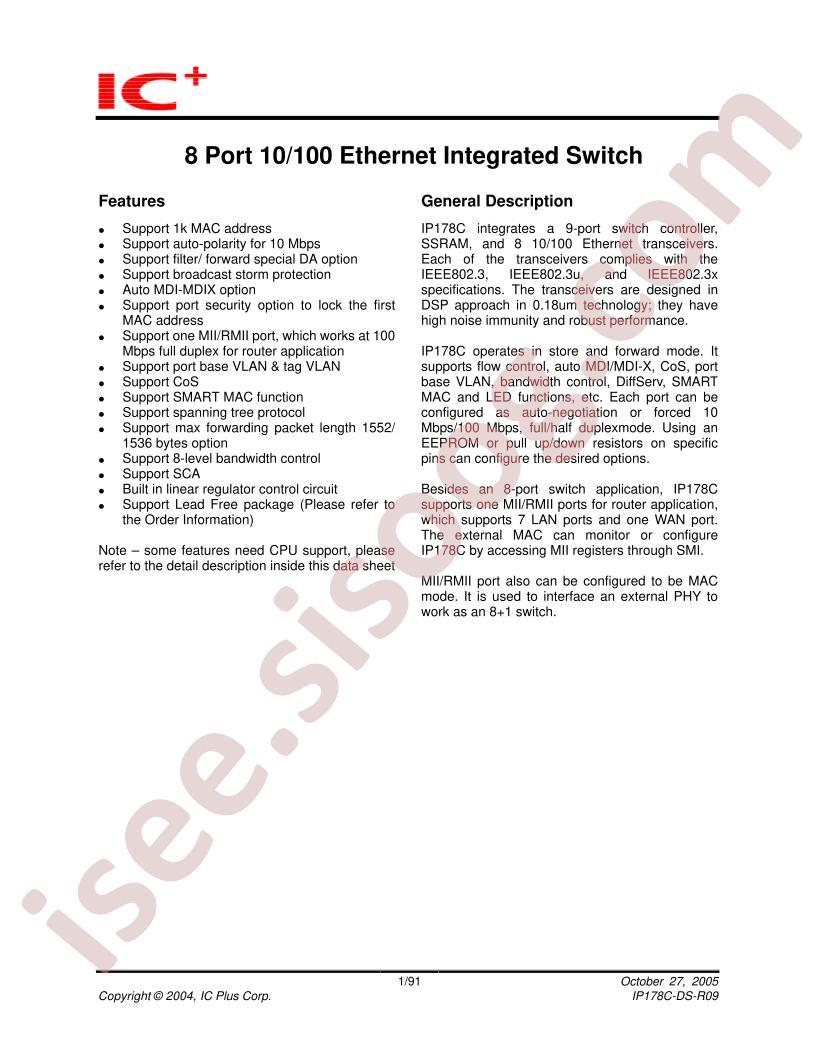 IP178CHLF