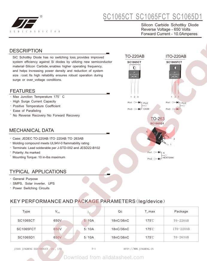 SC1065FCT