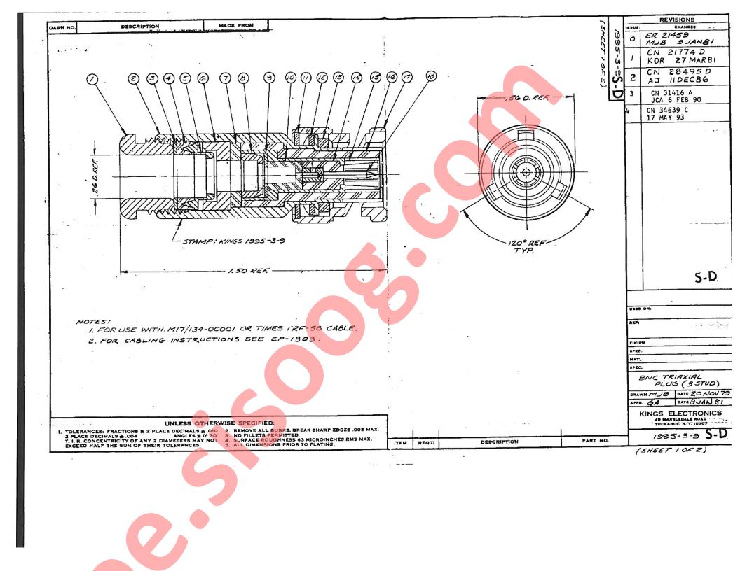 SD1995-3-9