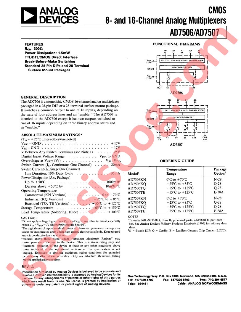 AD7506SQ