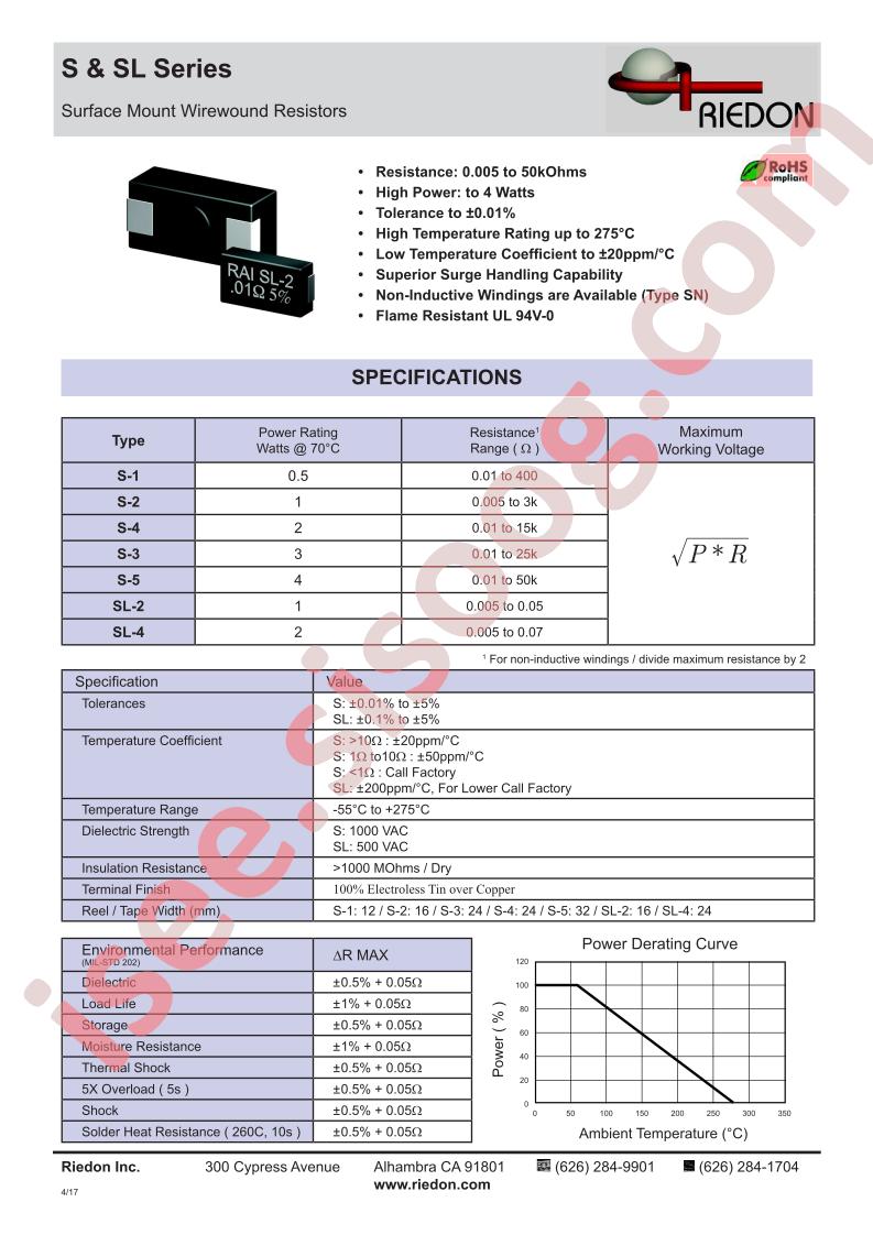 S3-220RF1