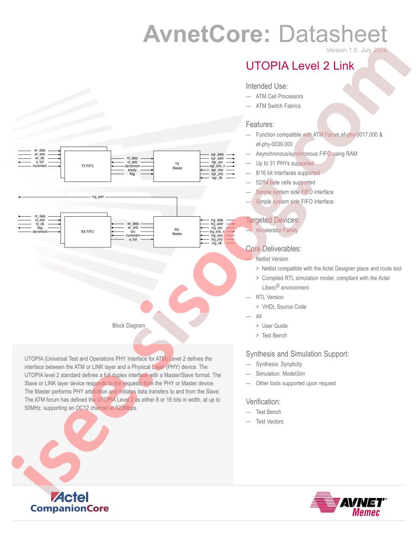 MC-ACT-UL2LINK-NET