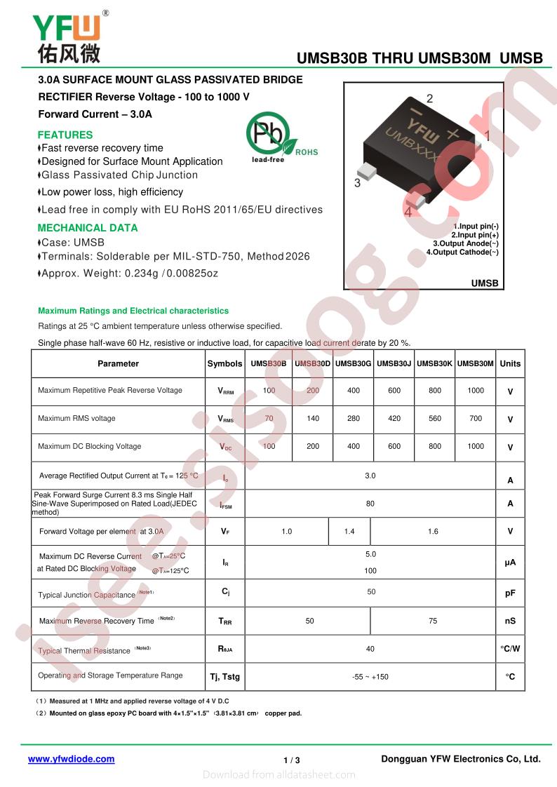 UMSB30B