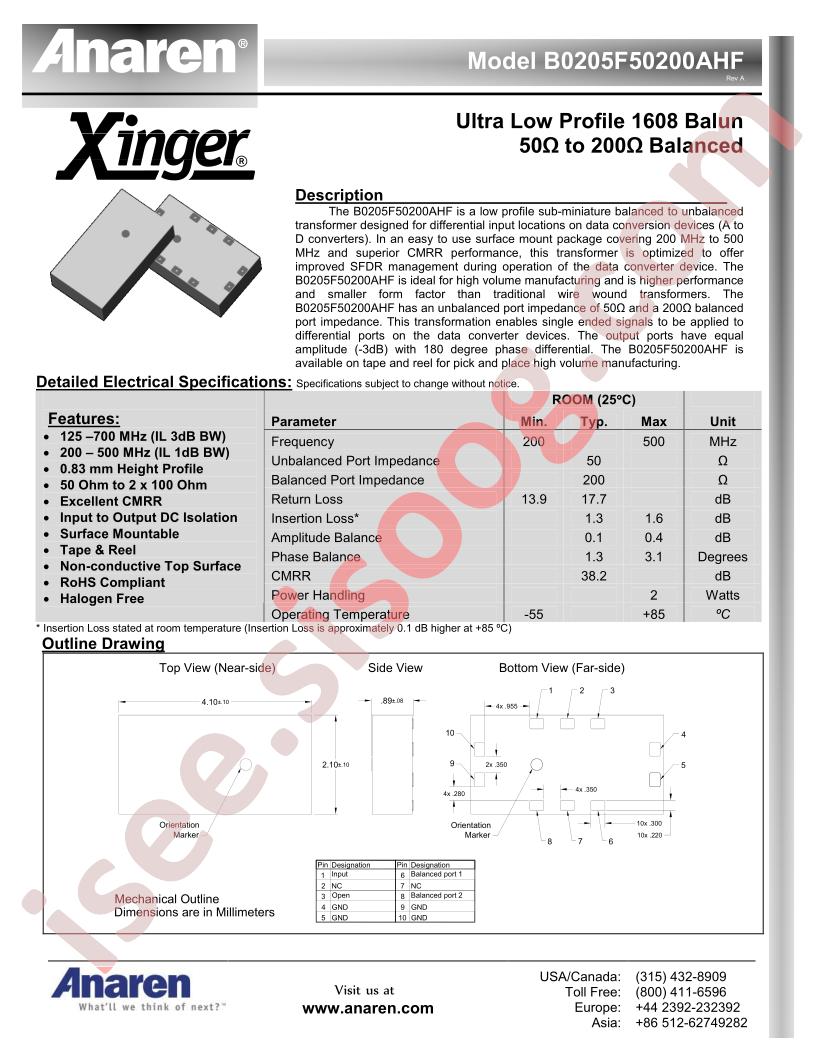 B0205F50200AHF