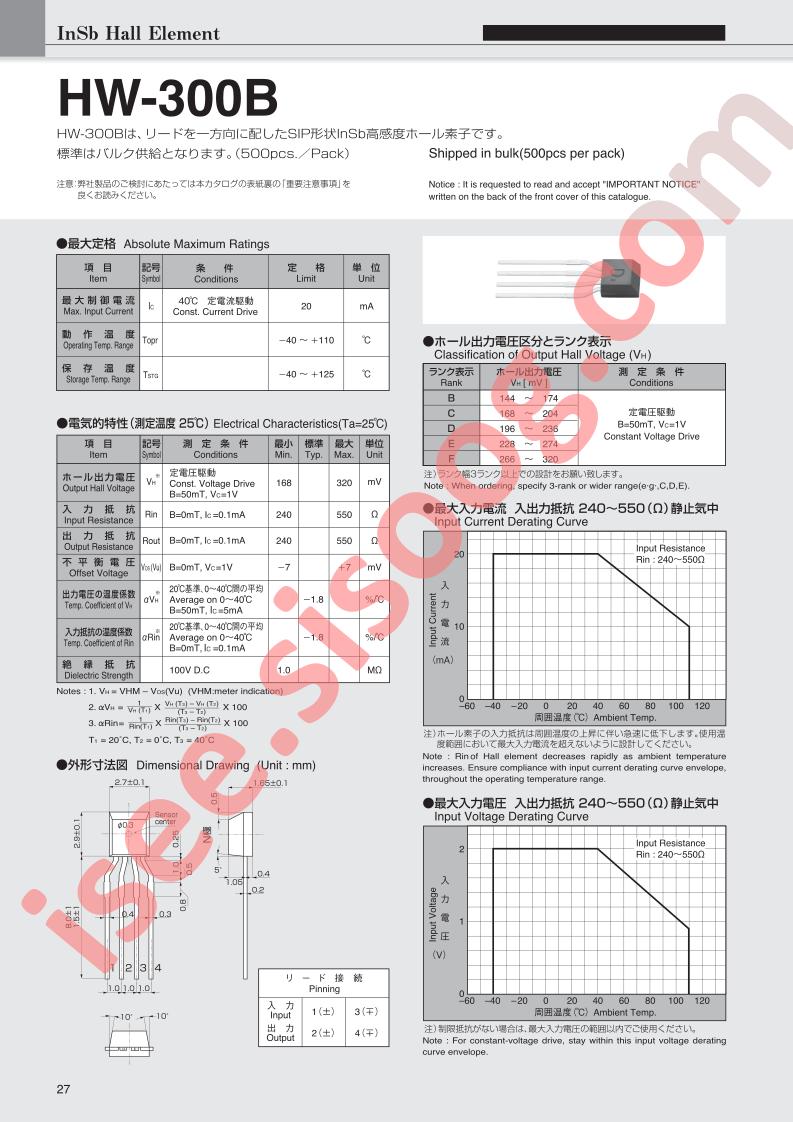 HW-300B