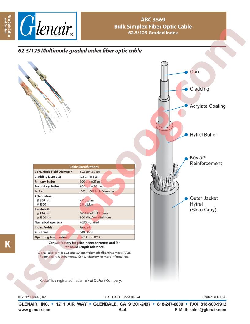 ABC-3569