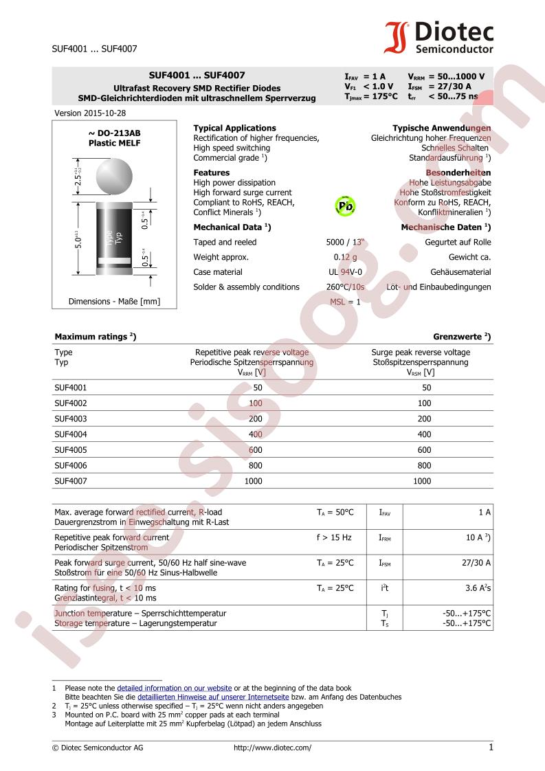 SUF4001_15