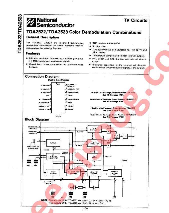 TDA2522