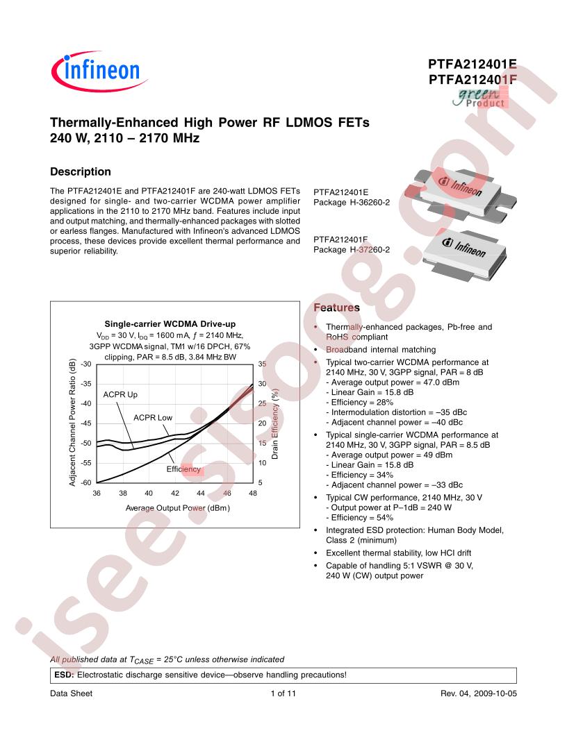 PTFA212401E