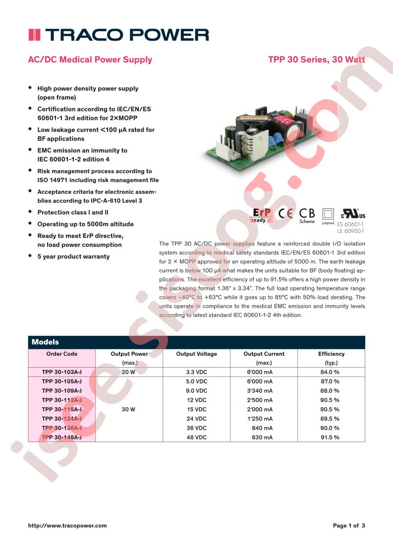 TPP30-103A-J