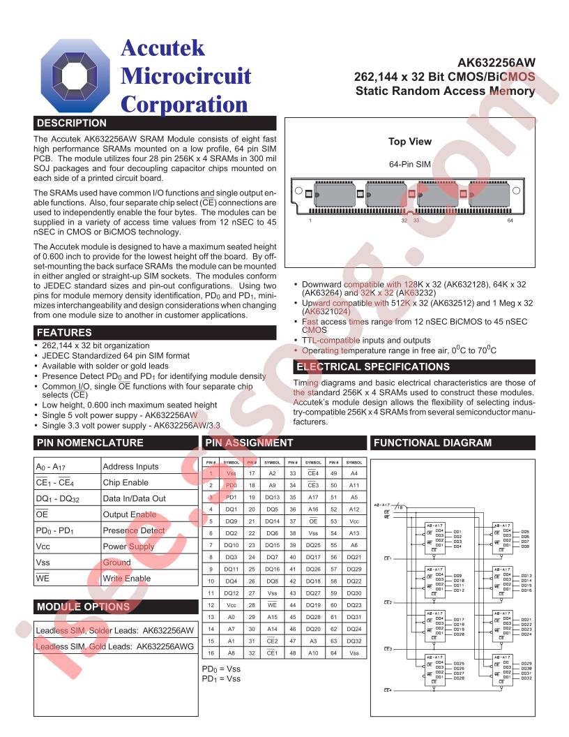 AK632256AW