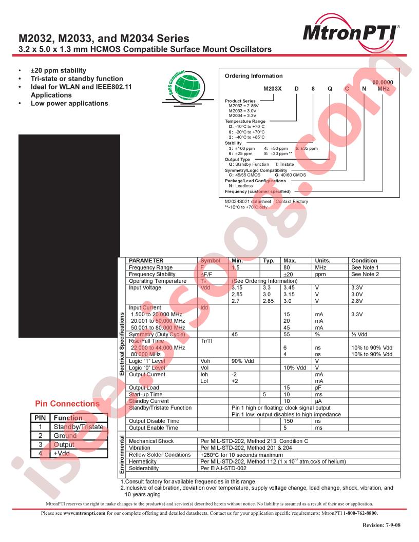 M203425TGN