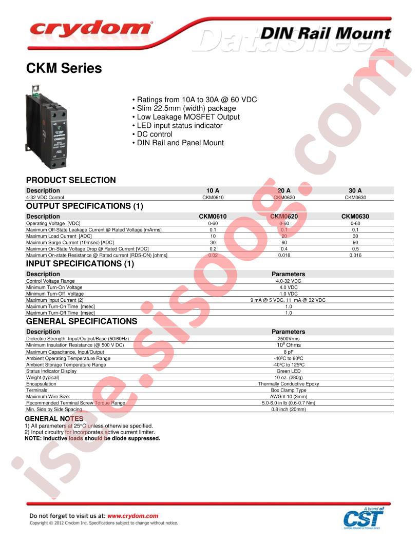 CKM0610