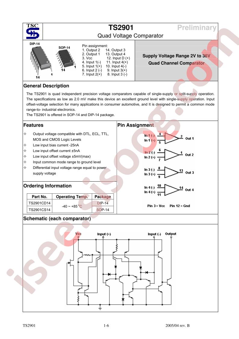 TS2901CS14