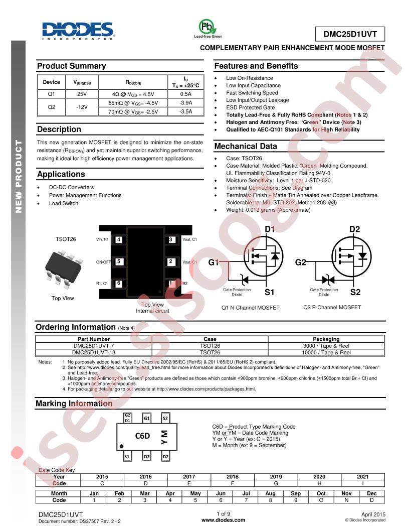 DMC25D1UVT-13