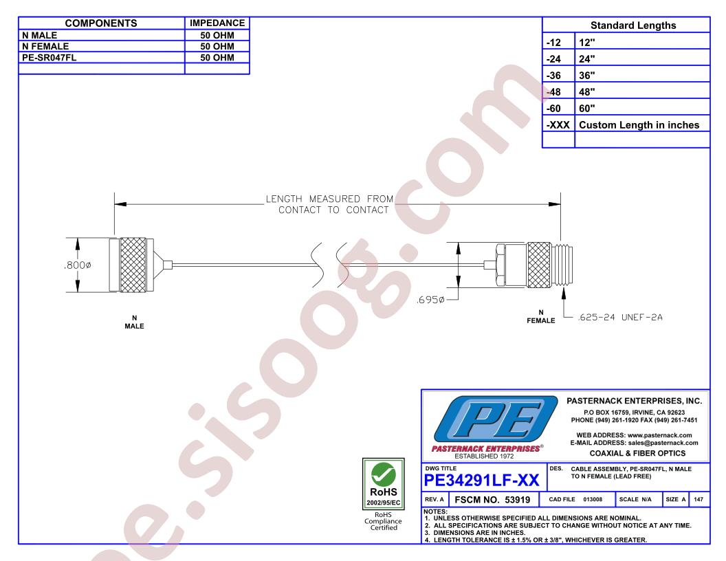 PE34291LF