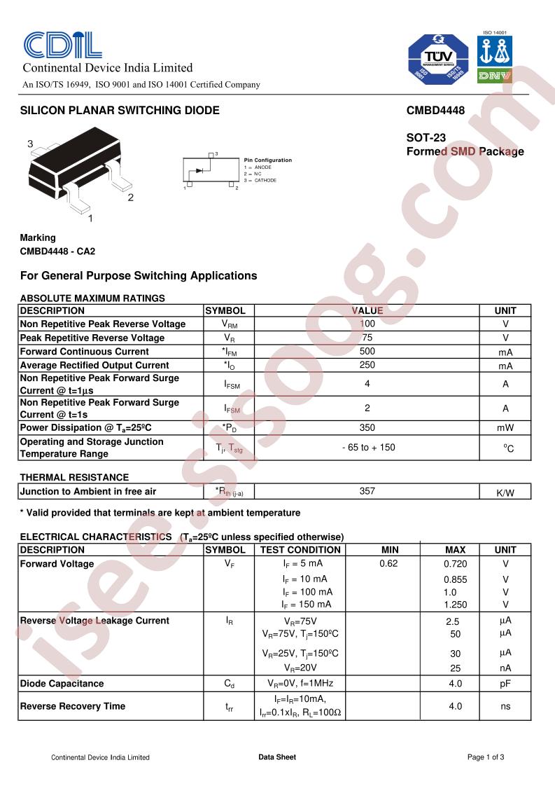 CMBD4448