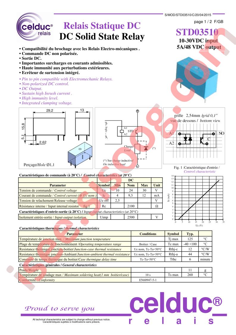 STD03510