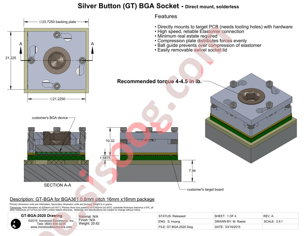 GT-BGA-2020