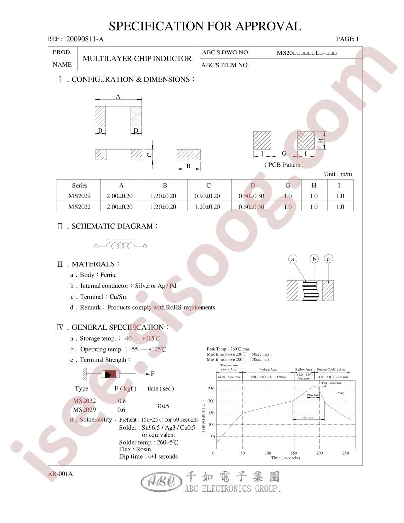 MS2029R39ML