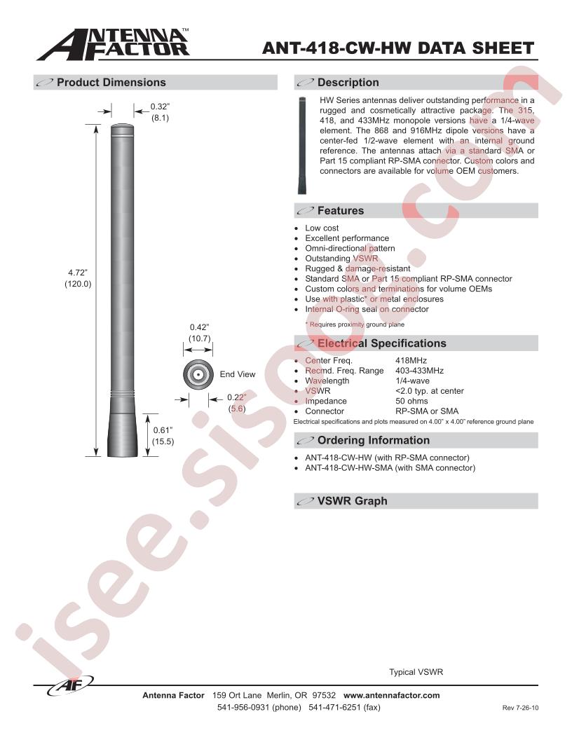 ANT-418-CW-HW