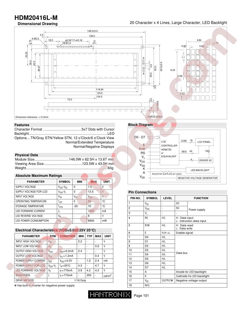 HDM20416L-M