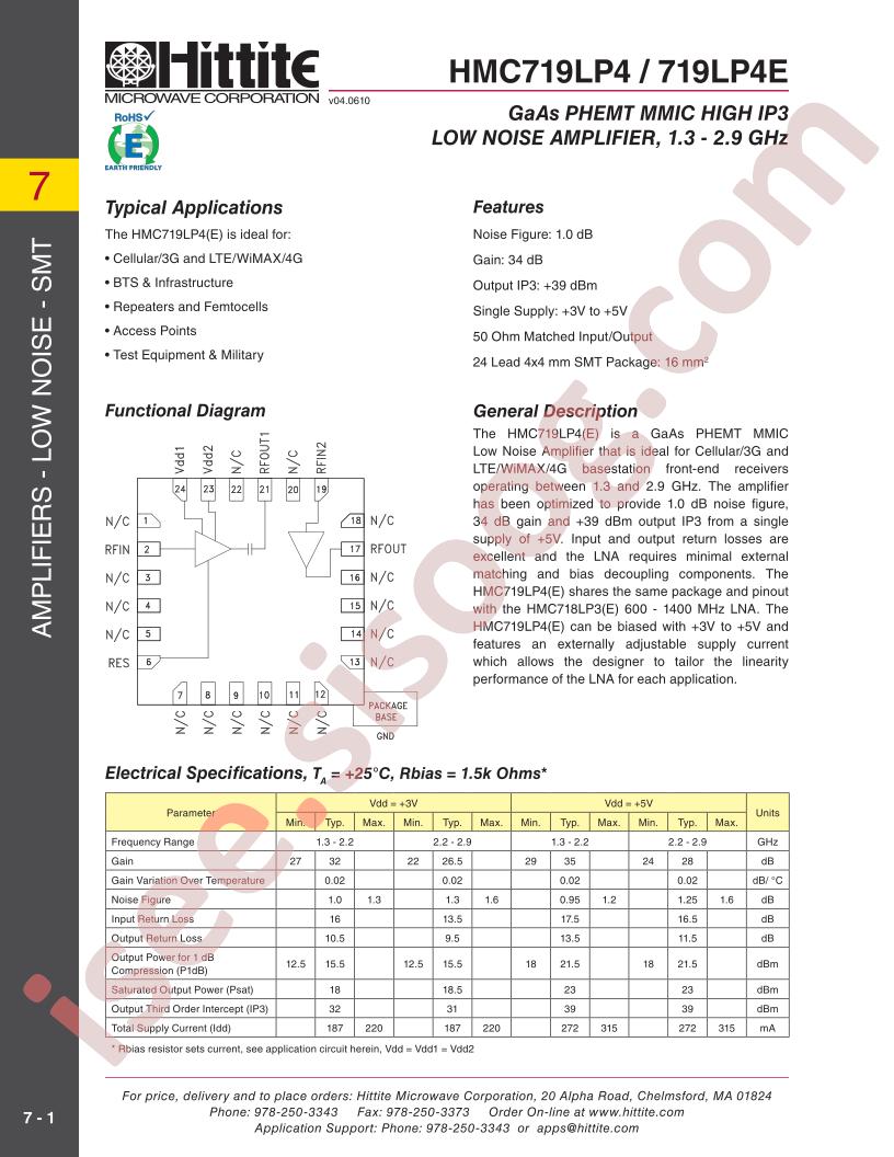 HMC719LP4