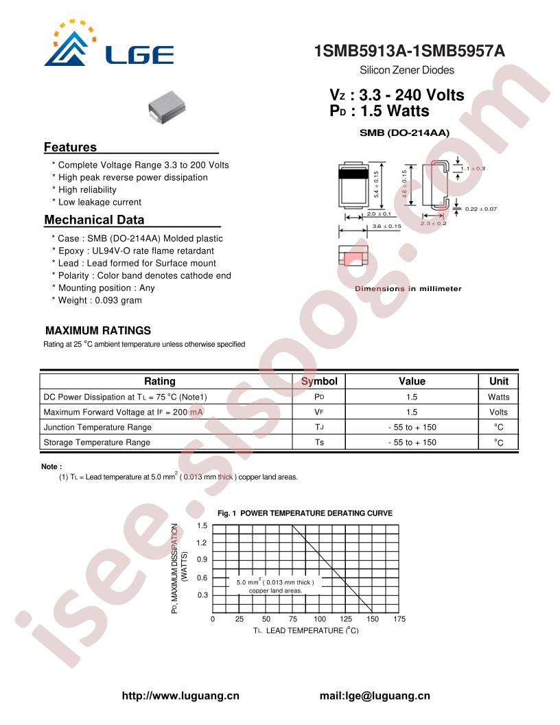 1SMB5932A