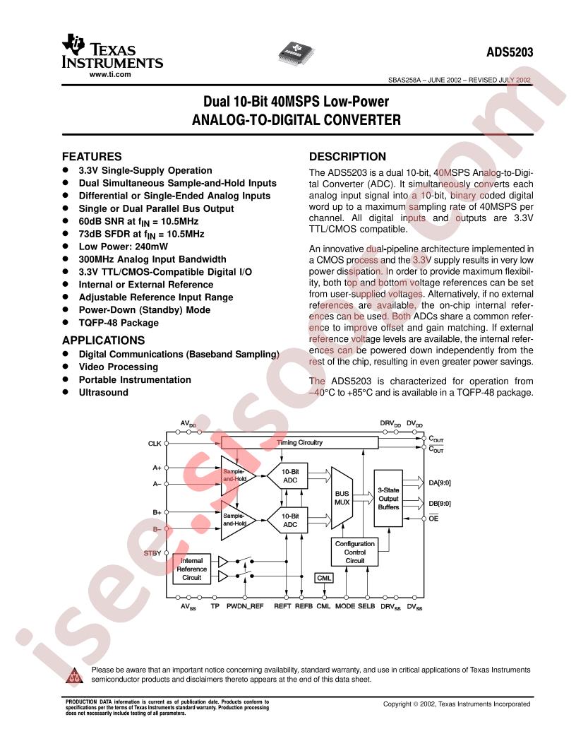 ADS5203